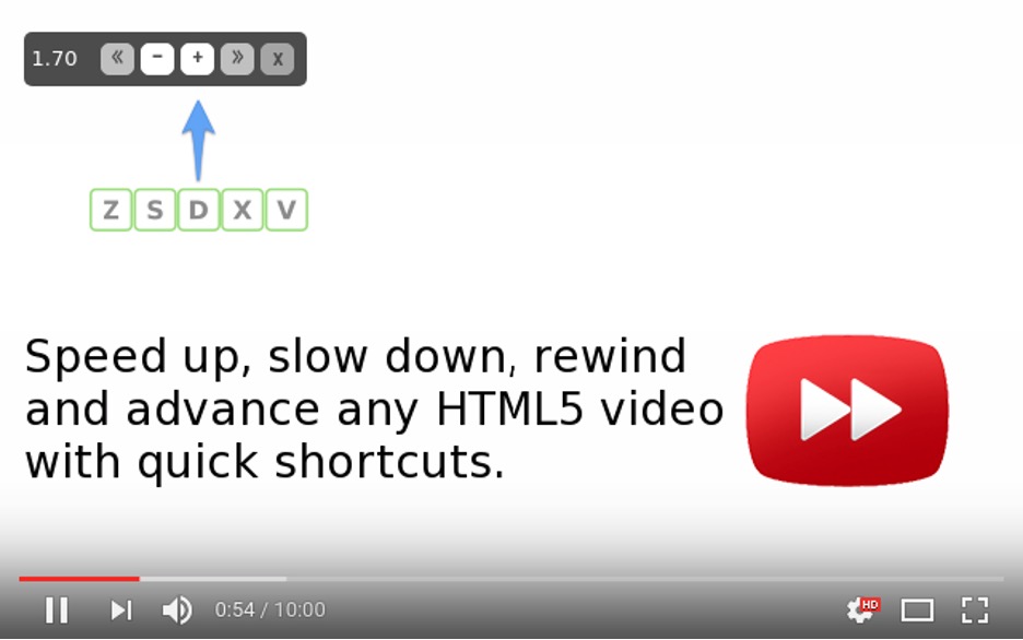 A still of a YouTube video showing which keys correspond to shortcuts, with text that reads, "Speed up, slow down, rewind and advance any HTML5 video with quick shortcuts."